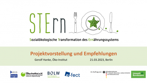 Abschlussworkshop „Bausteine für die Transformation zu einem nachhaltigen Ernährungssystem“