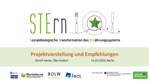 Abschlussworkshop „Bausteine für die Transformation zu einem nachhaltigen Ernährungssystem“ 